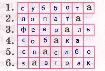 Решение рисунок 1